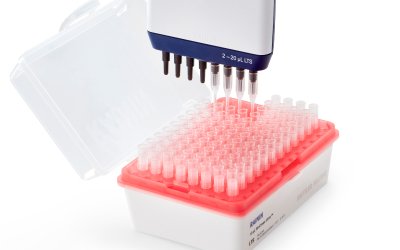 Multichannel Pipettes